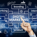Marketing Metrics