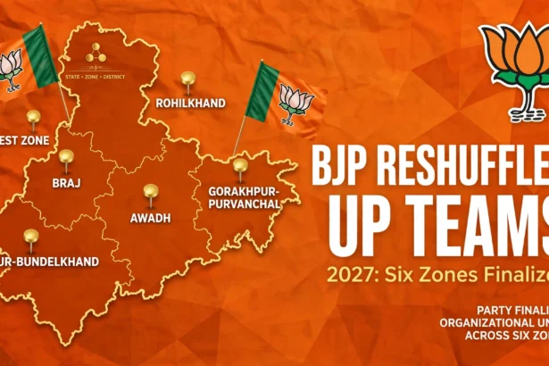 BJP Reshuffles UP Teams for 2027